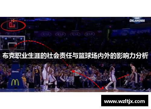 布克职业生涯的社会责任与篮球场内外的影响力分析
